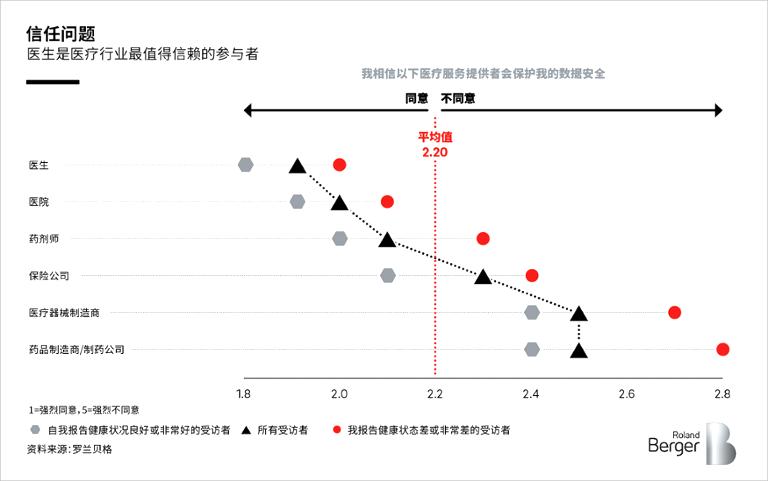 最新病历书写规范详解：提升医疗质量的关键