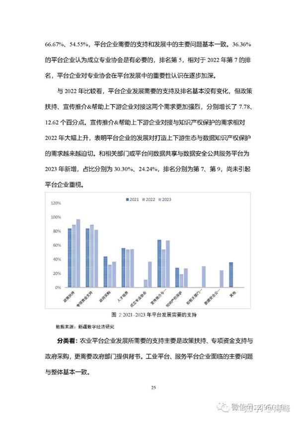 新疆最新疫情况内部分析：防控措施、经济影响及将来趋势