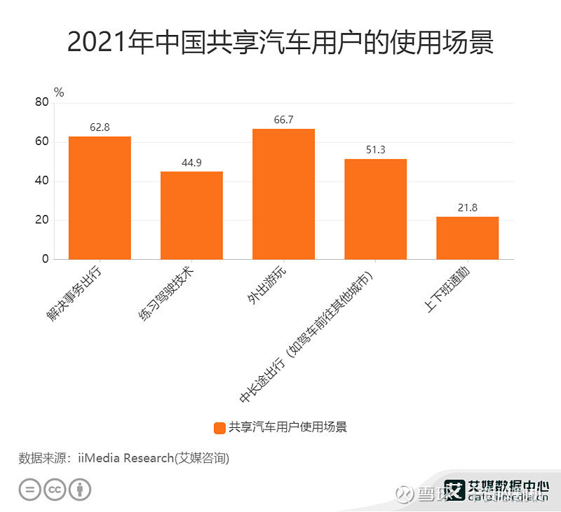 老司机最新动态：技术革新、政策调整与未来展望