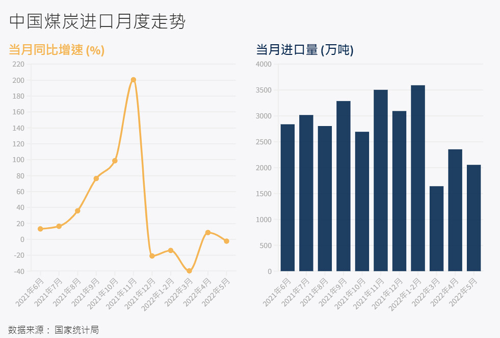 煤价走势最新消息：深度解析近期市场波动及未来走势预测