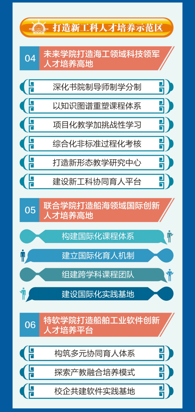 哈尔滨最新招聘信息：2024年就业市场分析及求职指南