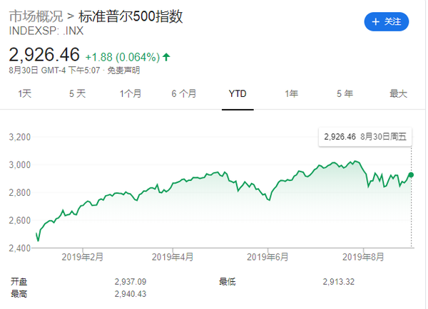 最新股雷下载安装指引：安全、速度与经验分析