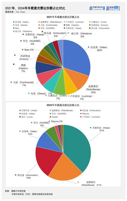 中石化最新消息：分析内在发展和外部风险