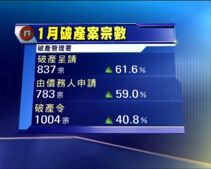 深度解读最新破产法：重整、清算与企业风险防范