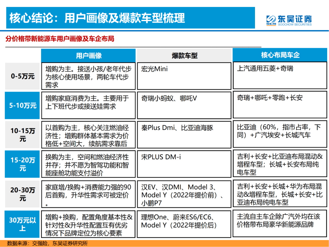 大众最新款车型深度解析：ID.系列的创新与燃油车的坚守