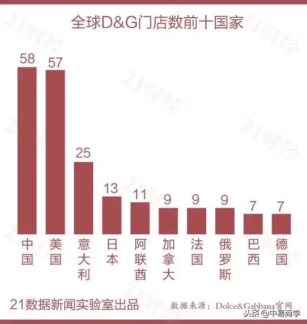 深度解析最新款大G：性能升级、设计革新与未来展望