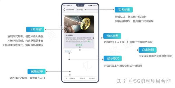 解码最新短信：技术变革、安全风险与未来趋势深度解析