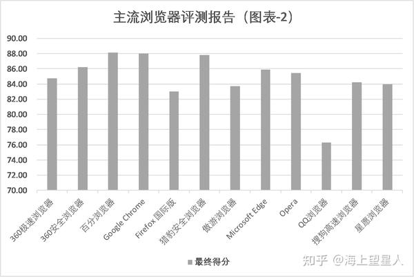 2025年3月9日 第10页