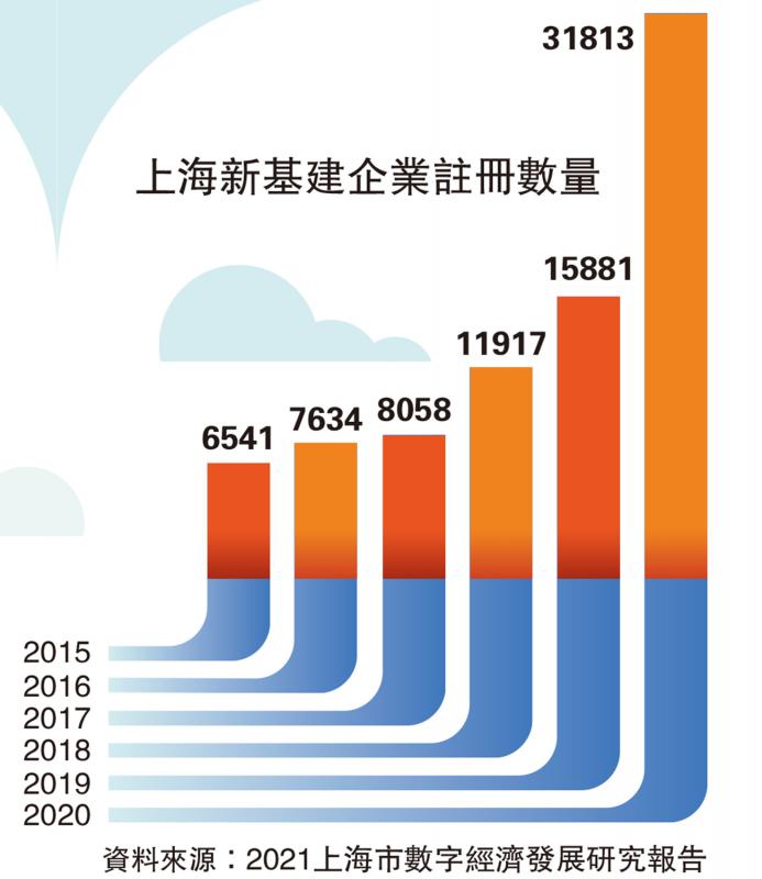 聚焦上海最新事件：经济发展、社会民生及未来展望