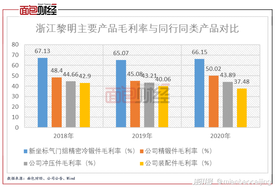 黎明最新动态：深入解读其发展现状、未来趋势及潜在挑战