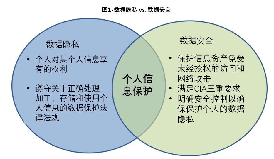 最新在线伦理：深度剖析数字时代下的道德挑战与未来趋势