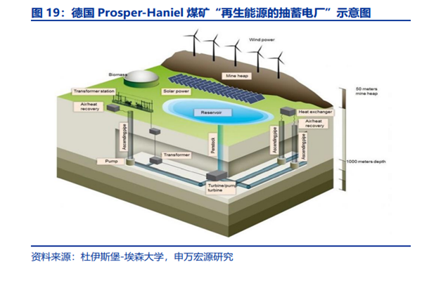 煤炭价格最新动态：深度解析市场走势及未来预测