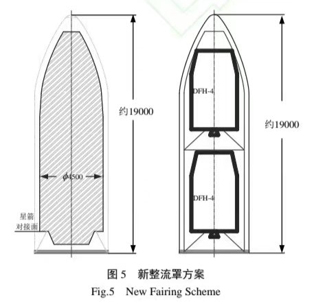 火箭队最新比赛深度解析：新赛季阵容调整与未来展望