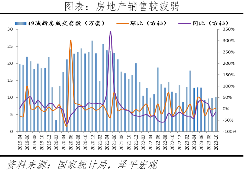 岳阳楼市深度解析：最新房价走势、区域差异及未来展望