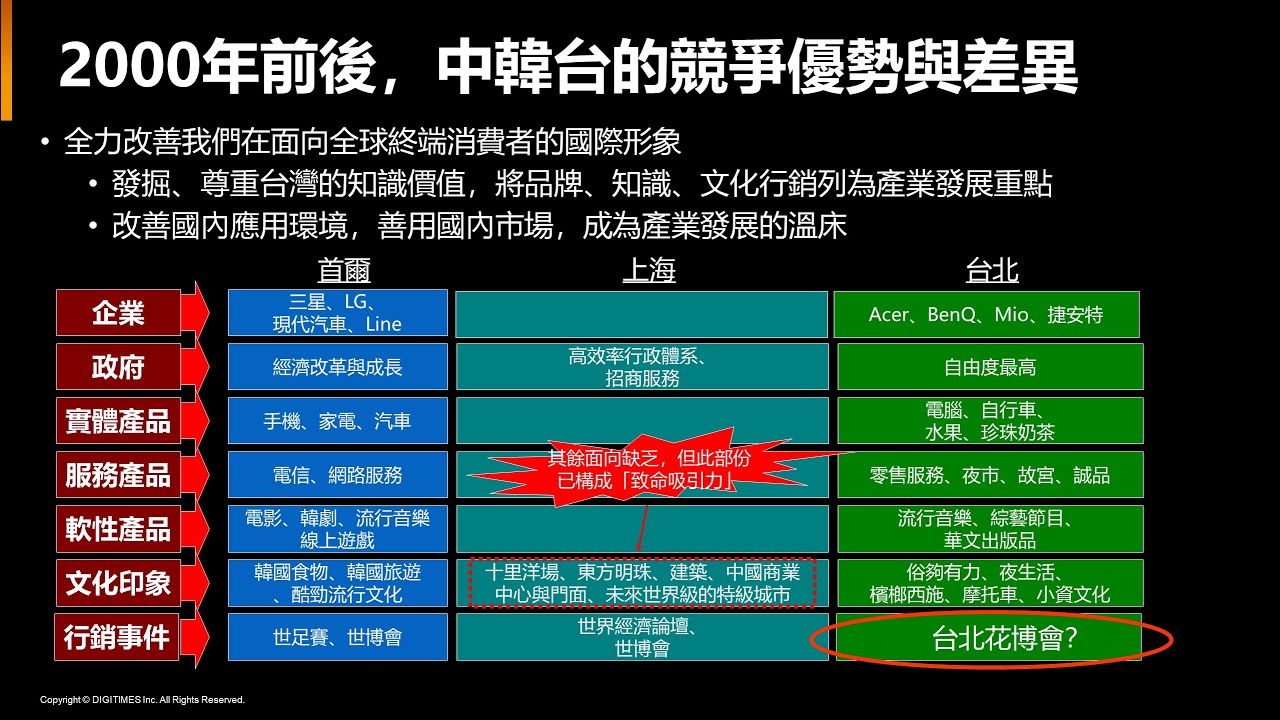 解码2024：最新韩国电视技术革新与市场趋势分析