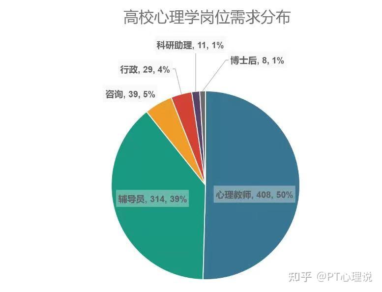 武汉招聘网最新招聘信息解读：洞悉就业市场趋势，把握求职最佳时机