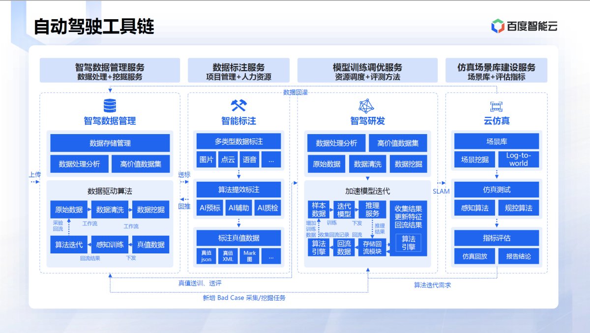 特斯拉最新版本深度解析：技术革新、市场竞争与未来展望