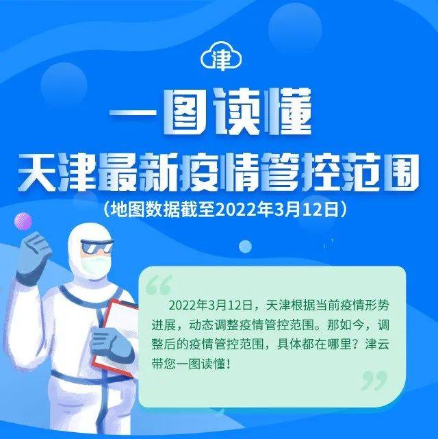 天津最新疫情最新消息：防控措施、社会影响及未来展望