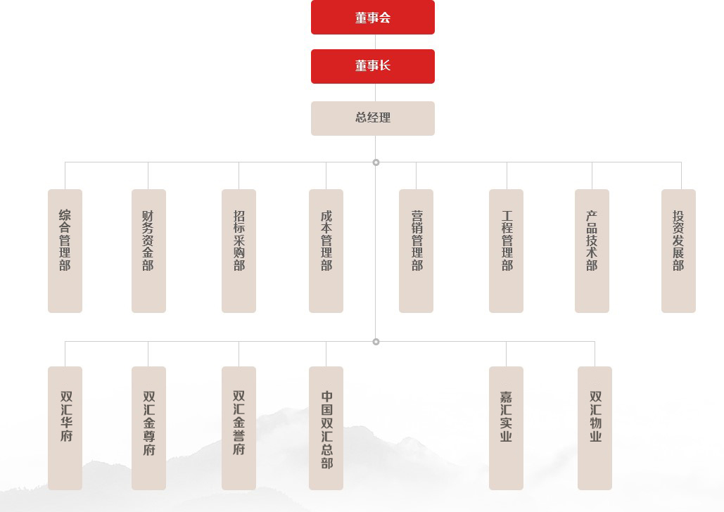 双汇最新消息：产品升级、市场动向及未来发展趋势深度解读