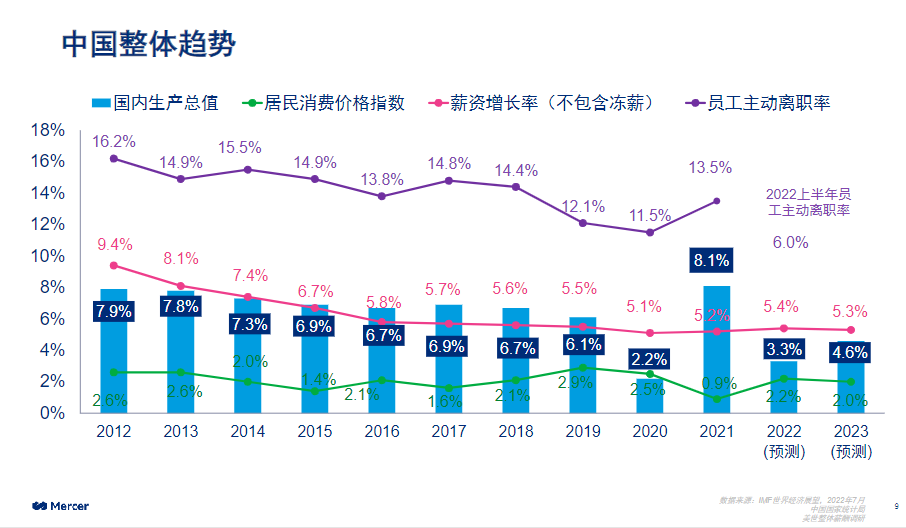 深圳最新招工信息：行业趋势分析及求职策略指南