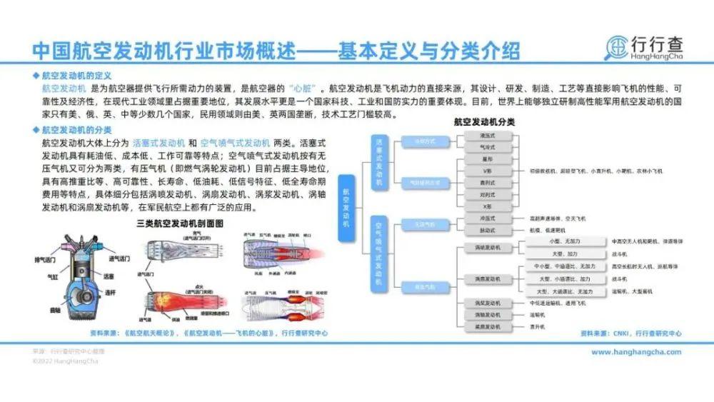 中国最新发动机技术深度解析：从自主创新到未来展望