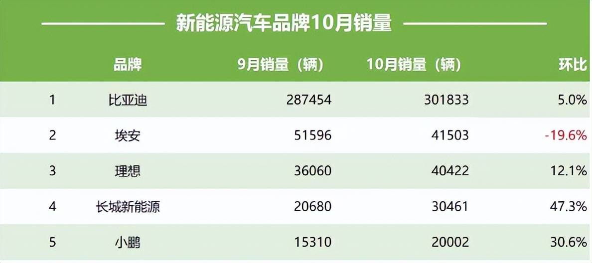 汽车最新新闻：车全产能力及其发展趋势分析