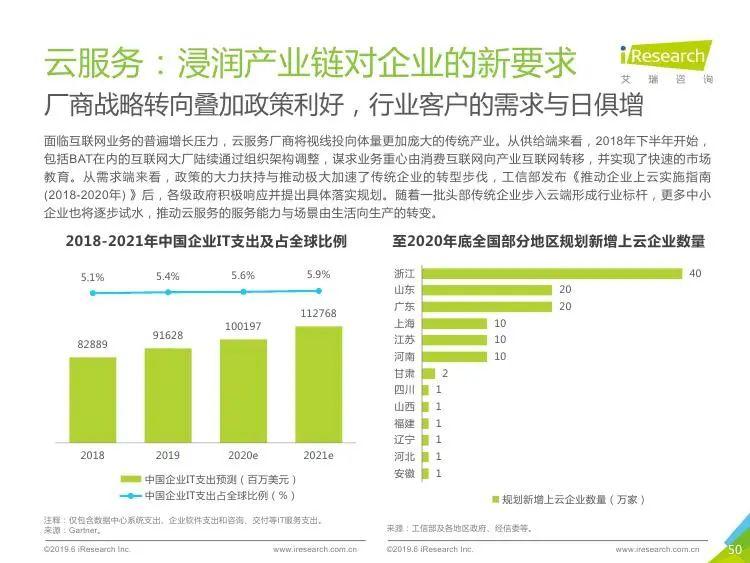 解读经济新闻最新消息：宏观经济形势、行业动态及投资策略分析