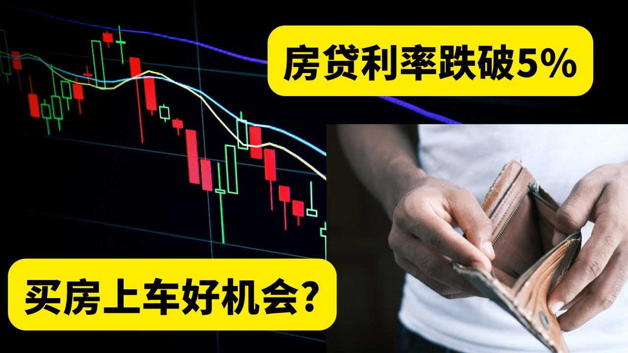 深度解析：最新的房贷利率走势及未来预测，购房者如何应对？