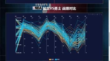 NBA最新集锦深度解析：精彩赛事回顾与未来展望