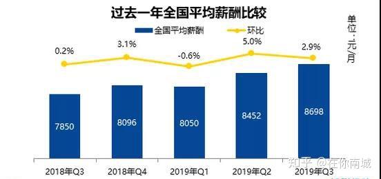 大庆招聘信息最新招聘：石油行业新机遇与挑战，2024年求职指南