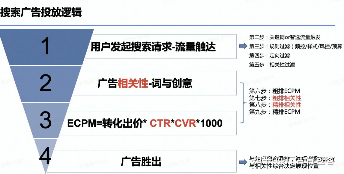 抖音最新下载攻略：版本更新、安全下载及使用技巧详解