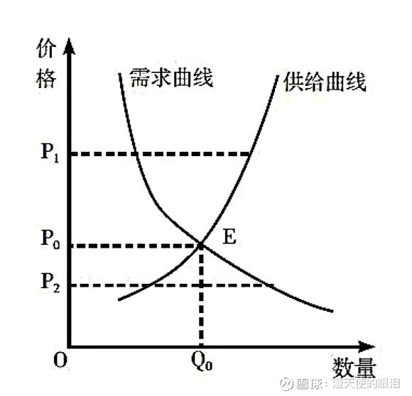 最新钢管价格深度解析：市场行情、影响因素及未来走势预测