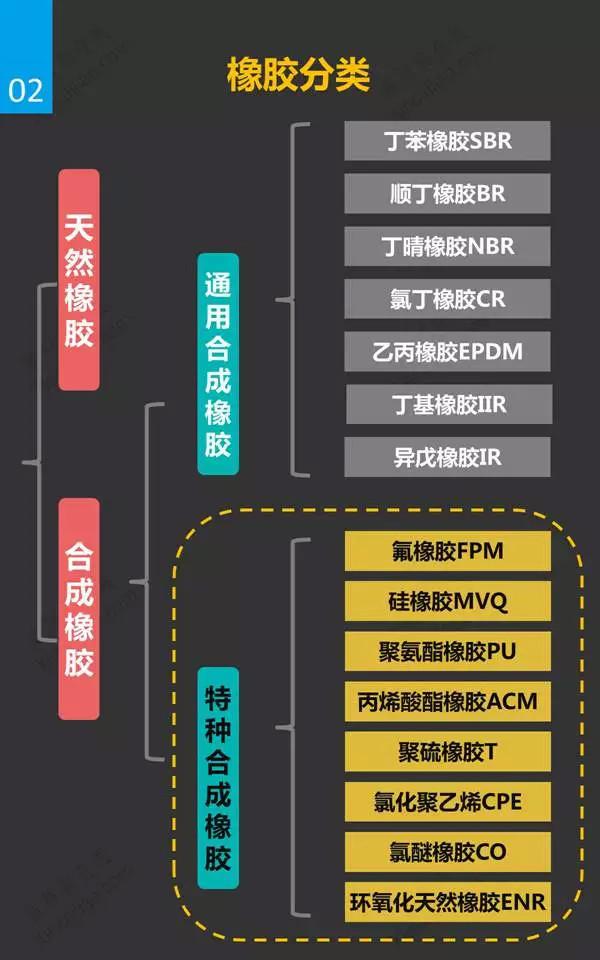 橡胶价格最新走势分析：供需博弈下的市场波动与未来预测