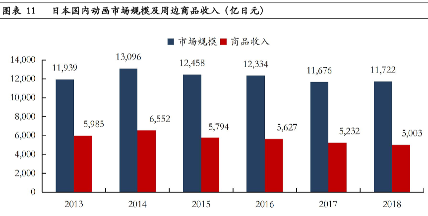 深入解析：最新死神漫画剧情走向与未来发展趋势