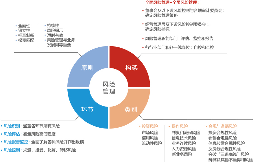 最新银价走势图深度解析：投资风险与未来走势预测