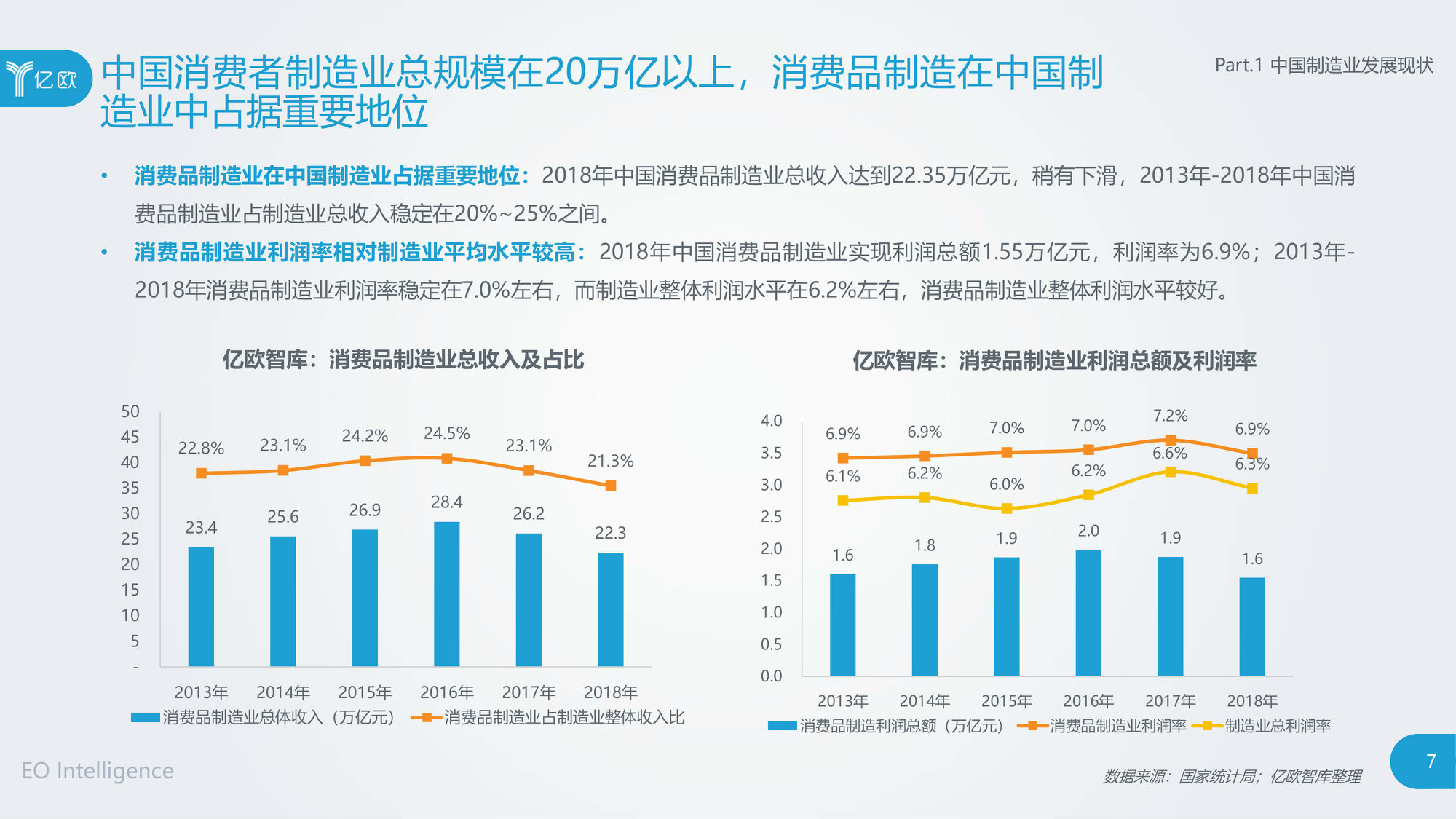 解码最新的行业：未来十年产业变革与投资机遇