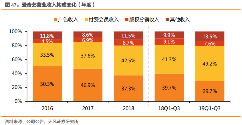 2025年3月9日 第20页