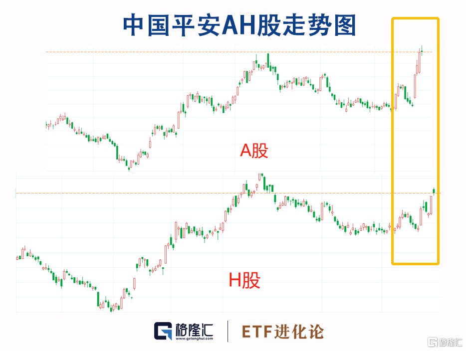 最新股市分析：宏观经济影响、行业走势及投资策略深度解读