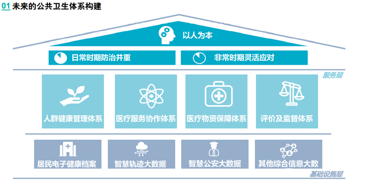 全球最新传染病疫情追踪：解读病毒变异、防控策略及未来挑战