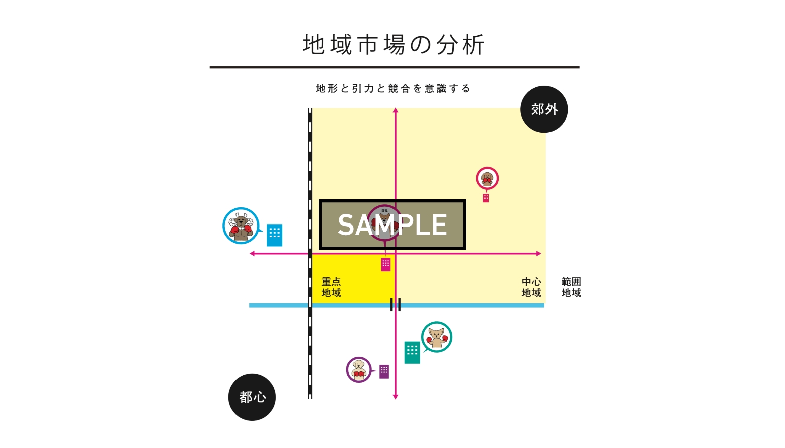 锦州最新招聘信息：解读就业市场趋势及求职技巧