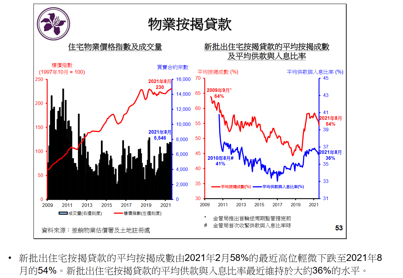 济宁最新房价深度解析：区域差异、市场走势及未来展望