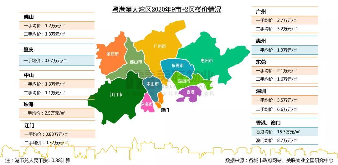 合肥房价最新消息：市场走势分析及未来预测