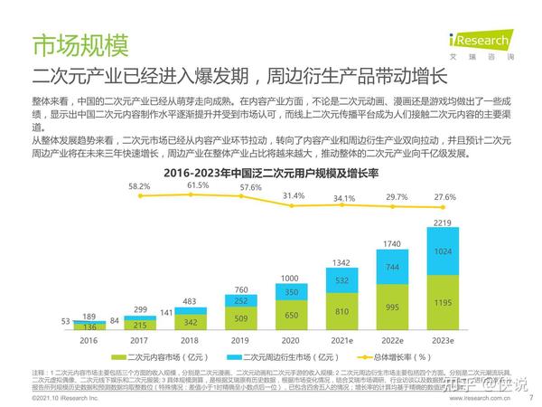 2024年最新页游盘点：类型、趋势及未来展望