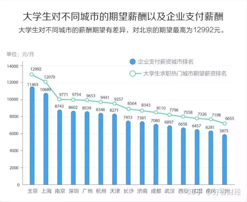 黑江最新招聘资讯：分析职位需求和就业趋势