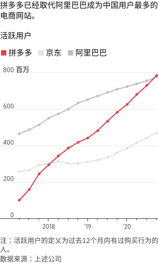 拼多多最新版本深度解析：功能升级、用户体验及未来发展趋势