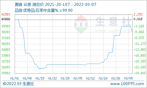 2025年3月9日 第87页