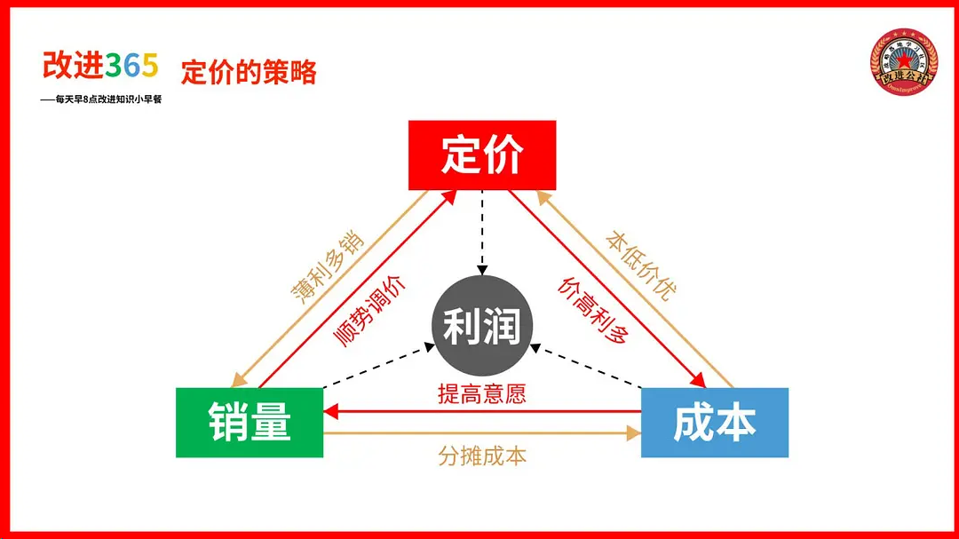 Polo最新报价深度解析：市场行情、价格波动及未来趋势预测