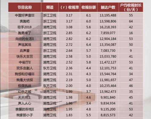 王源最新综艺盘点：从节目类型到个人成长，深度解析其综艺之路