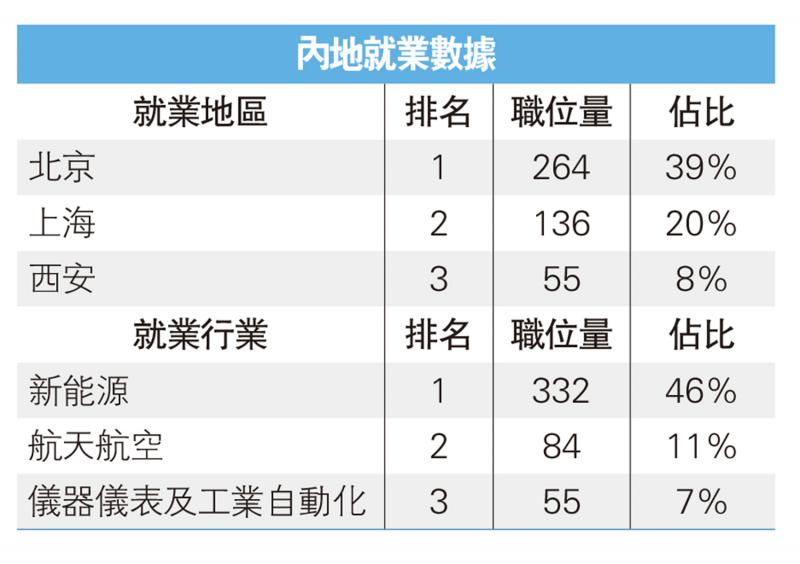 株洲招聘信息最新招聘：2024年就业形势分析及求职策略