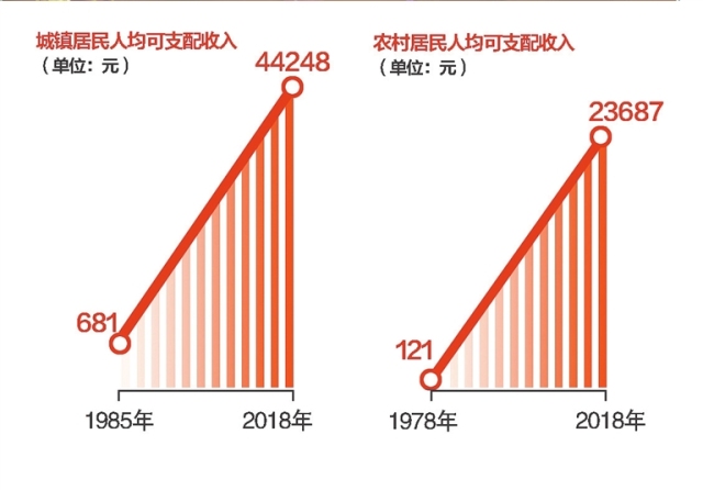 聚焦农业新闻最新动态：政策调整、技术革新与市场展望